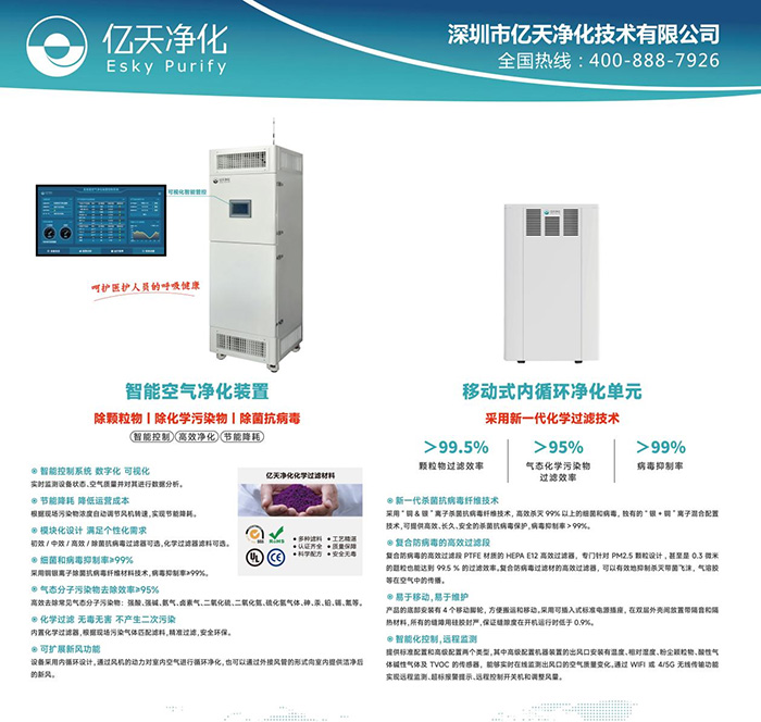 本次大會以“協(xié)同聚力 前瞻洞見· 促進醫(yī)療產(chǎn)業(yè)高質(zhì)量發(fā)展”為主題，億天凈化受邀與眾多業(yè)界專家、先進企業(yè)代表集聚一堂、對目前醫(yī)療環(huán)境領(lǐng)域存在的問題進行了深入探討和交流，呈現(xiàn)了一場高質(zhì)量盛會。